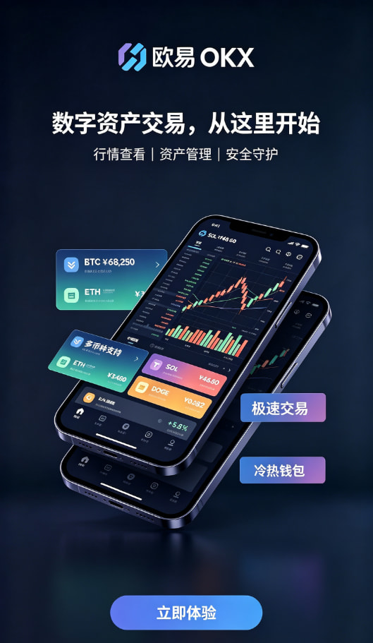 下载欧交易所官方行情图表与下单界面配图